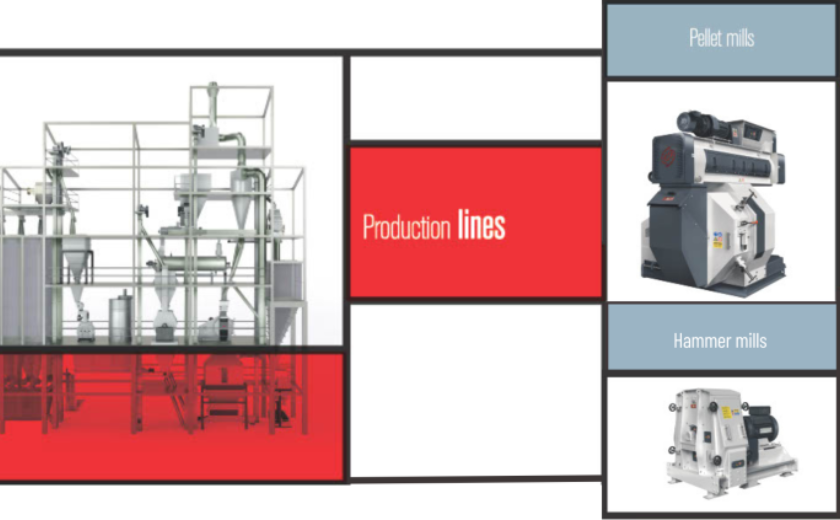 Maschinen La Meccanica – Produkte